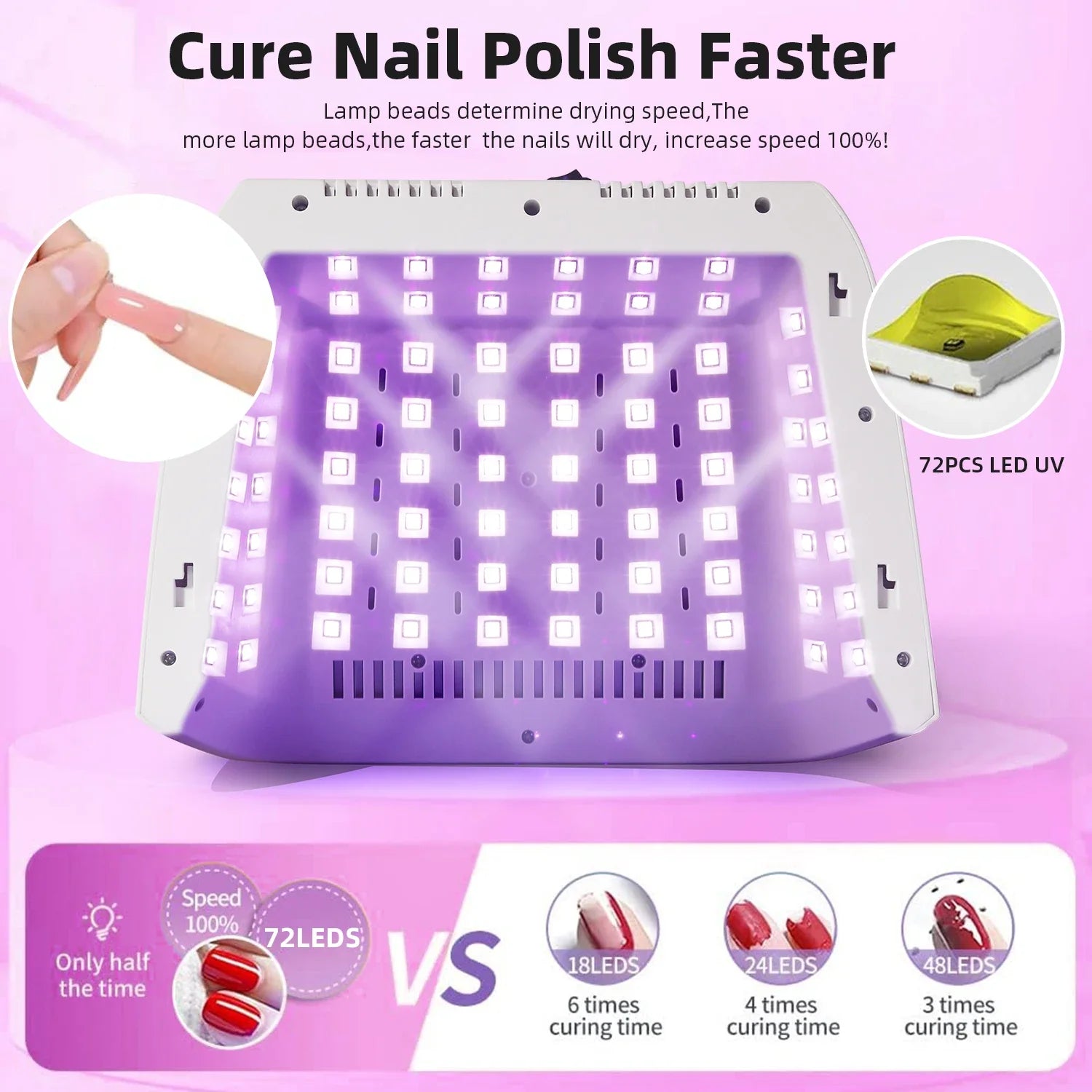 UV LED Professional Nail Drying Lamp