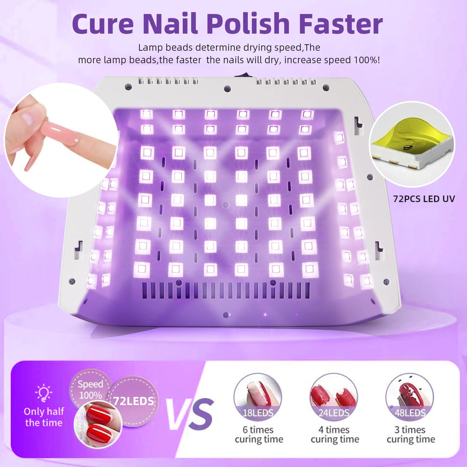 UV LED Professional Nail Drying Lamp