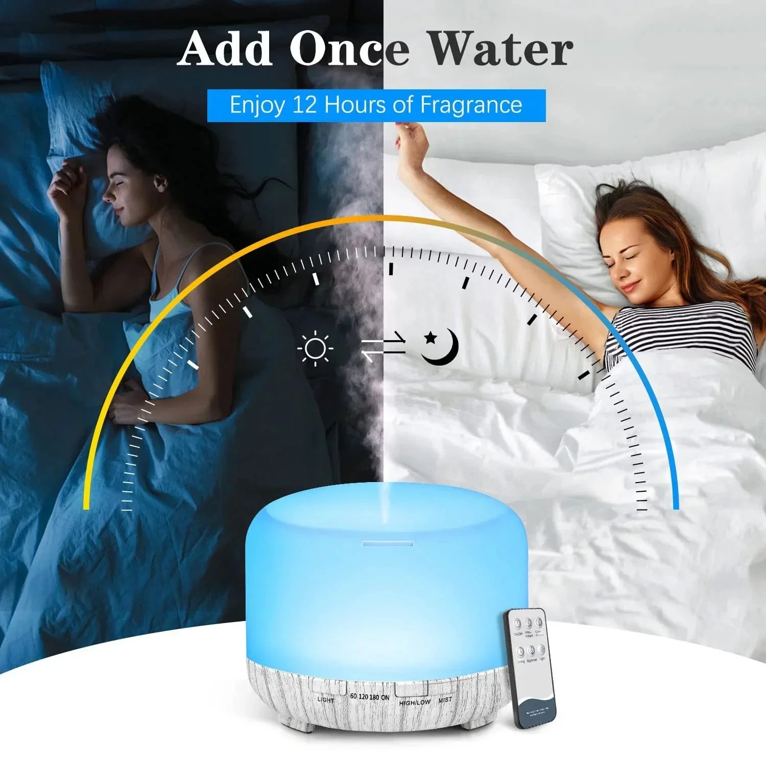 Air Humidifier Essential oil Diffuser 500ML Ultrasonic Cool Mist Maker Fogger USB Humidifier LED Lamp Aroma Diffuser Electric 