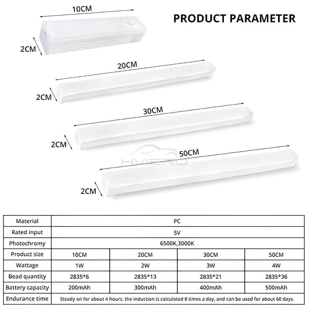 Motion Sensor Light Cabinet Wardrobe Lamp Staircase Backlight For Kitchen LED