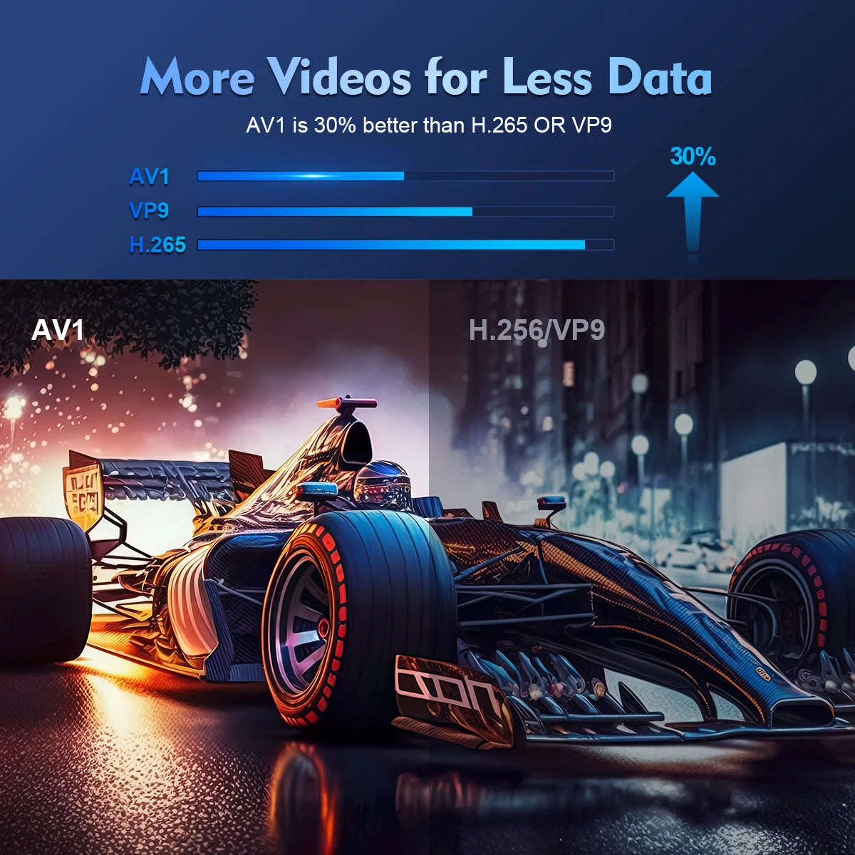 Magcubic Projector HY300 PRO 4K Android 11 Dual Wifi6