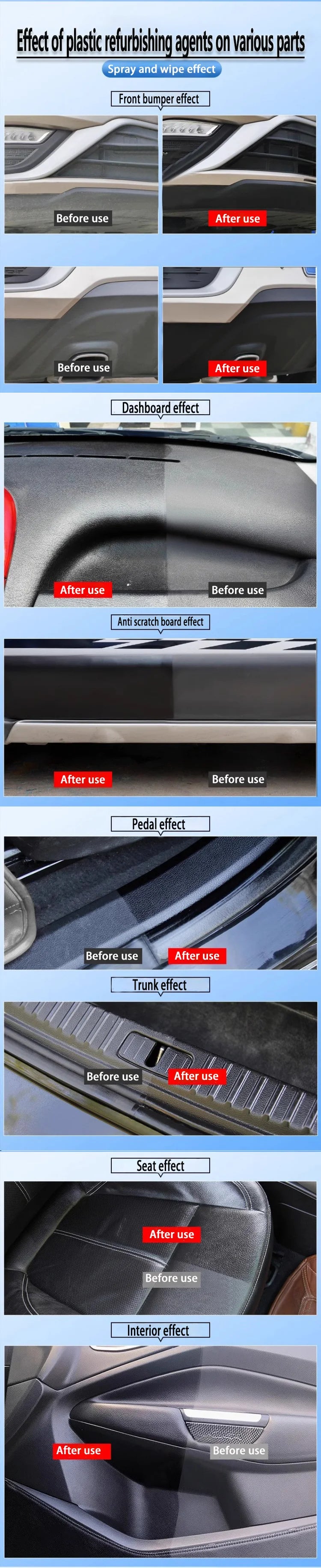 AIVC Plastic Restore Revitalizer Plastic Renovator Longlasting Coating For Car Rubbers Refurbish Clean Gloss Black Shine