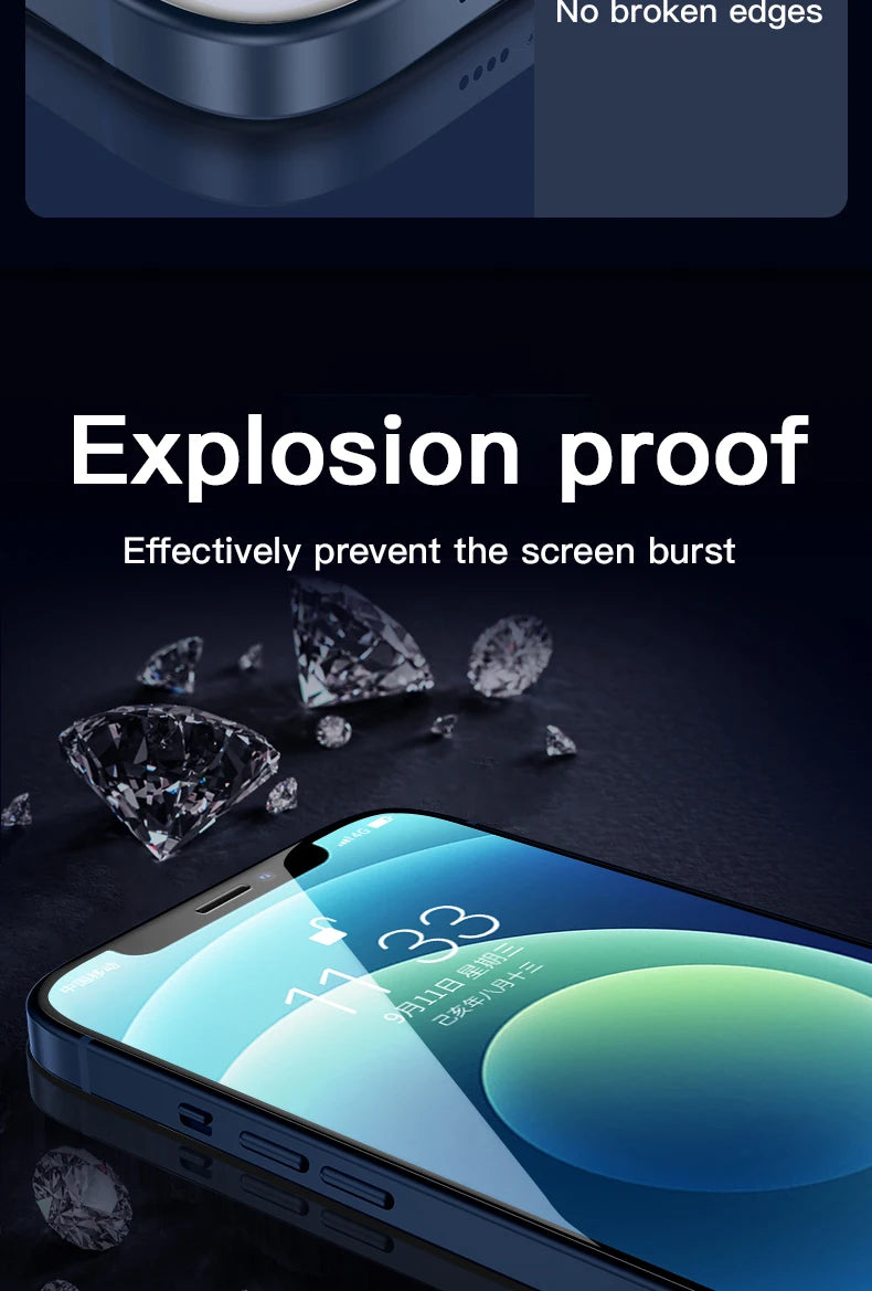 3PCS Tempered Glass For iPhone 15 14 13 12 11 Pro Max 7 8 Plus Screen Protector For iPhone X XS Max XR Protective Glass Film