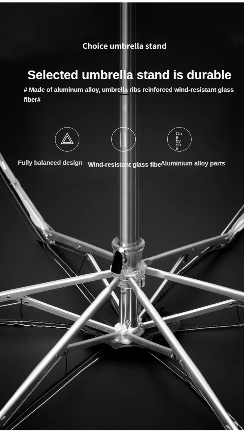 55% Off Mini Sun Umbrella Small Pocket Rain Umbrella Vinyl Folding UV Ultraviolet Protection Sun Shade Pocket Parasol Capsule