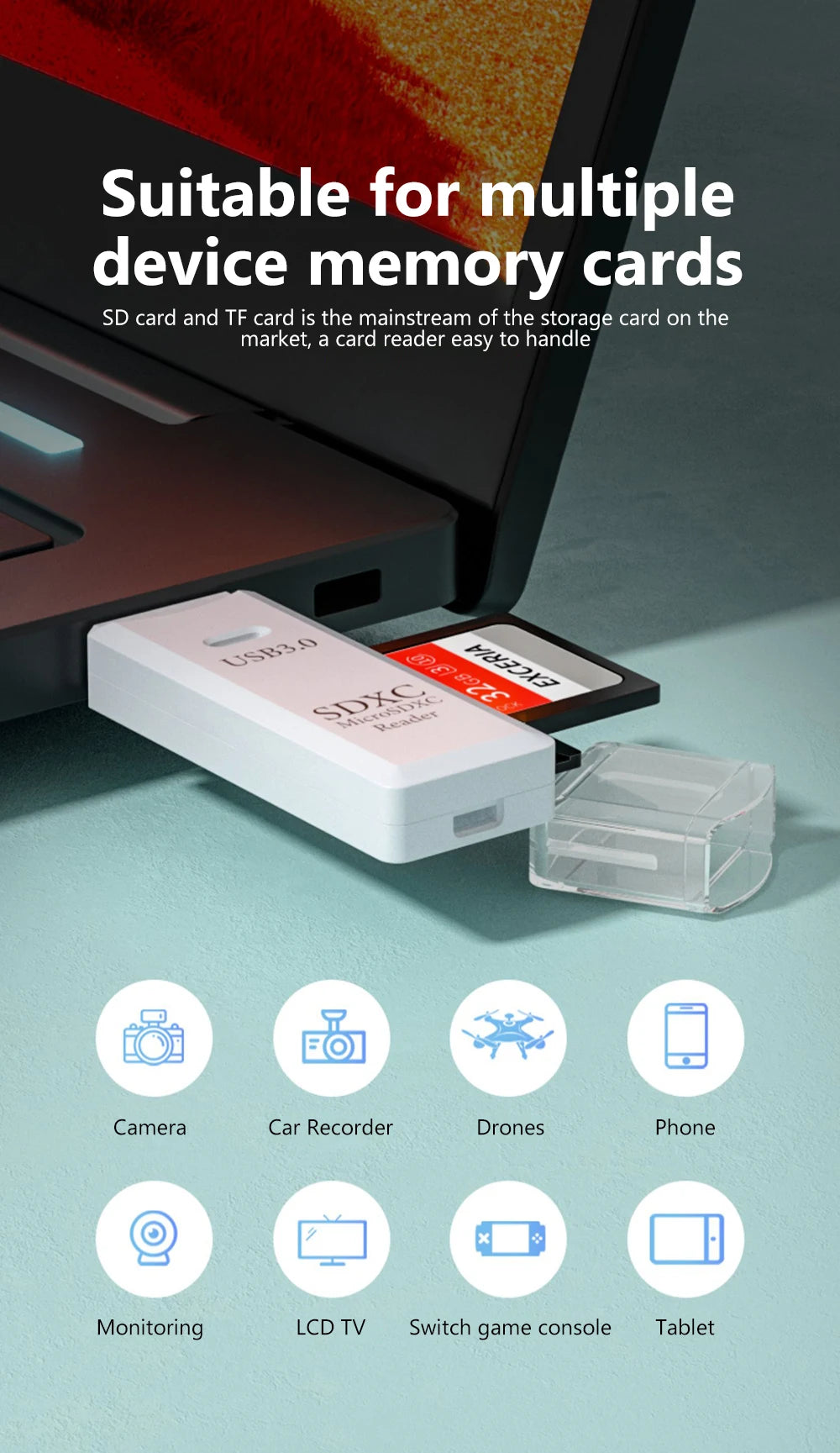 2 In 1 USB 3.0 2.0 Micro SD TF Card Reader High Speed Data Transmission