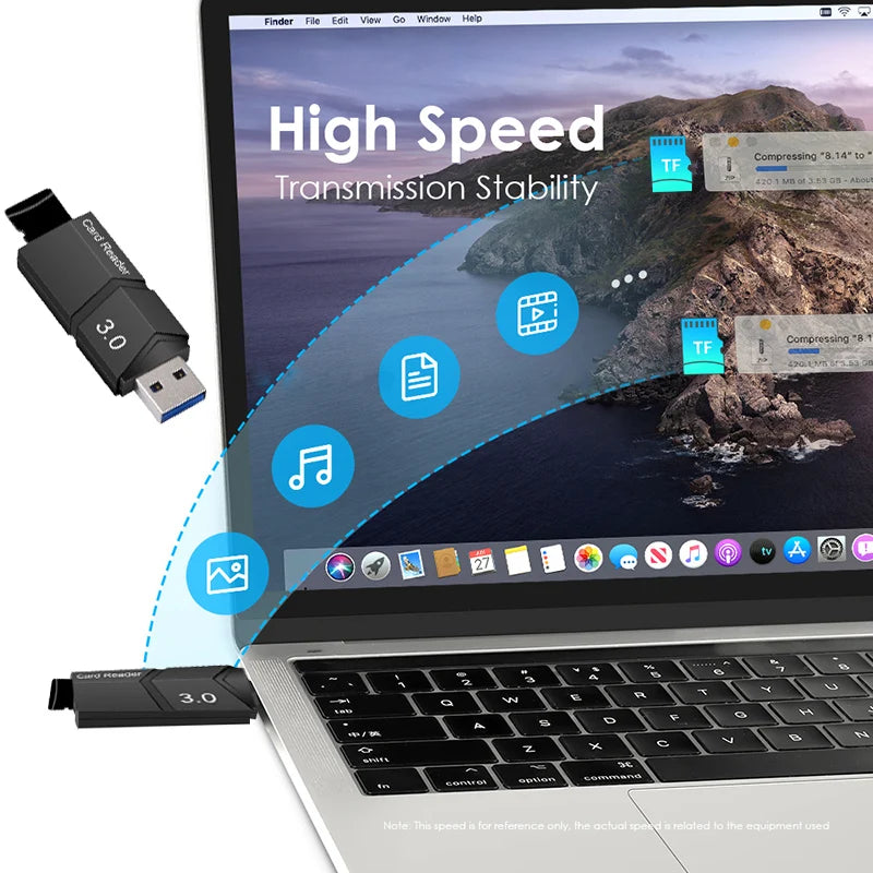 SD Card Reader USB3.0 Smart Card Reader USB 3.0 TF Card Reader Mini Reader For Computer PC