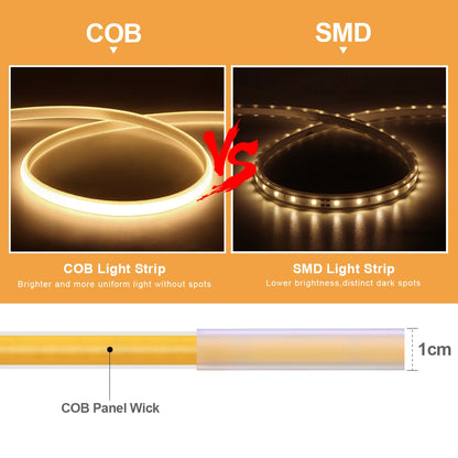 COB LED Under Cabinet LED Strip kitchen Light High Quality110V 220V Wardrobe Closet Lamp Neutral/Warm White Waterproof Neon Tape