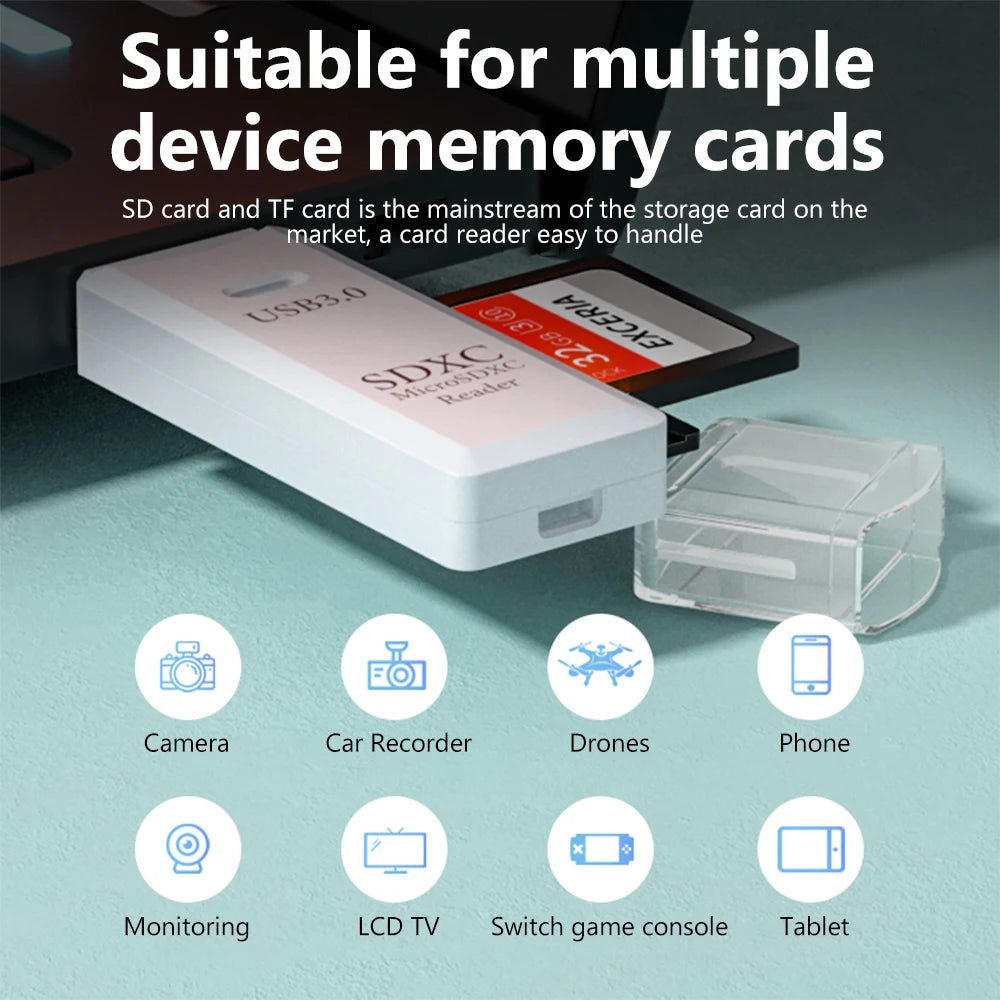 2 In 1 USB 3.0 2.0 Micro SD TF Card Reader High Speed Data Transmission