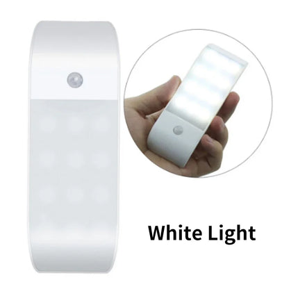 Motion Sensor LED Night Light Rechargeable Lamp Human Body Induction Cabinet Lamp Kitchen Wardrobe Stairs Emergency Lighting