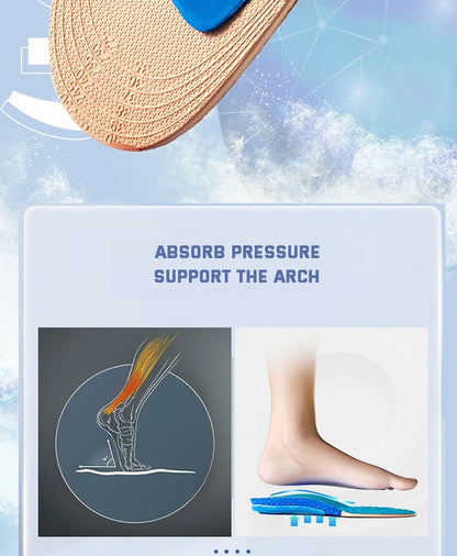 1Pair Sport Silicone Insoles for Shoes High Elastic Shock-absorbing Insole for Feet Arch Support Orthopedic Men Women Shoe Sole