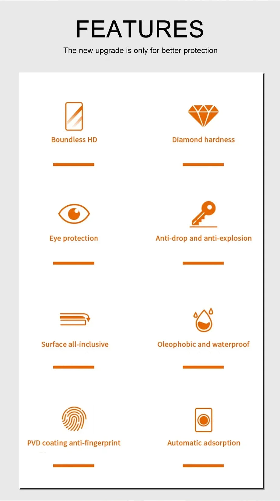 3PCS 30D Tempered Glass Screen Protector for IPhone 13 14 11 15 16 Pro Max Plus 12 Mini XS XR X Film 16Pro ScreenProtector Film