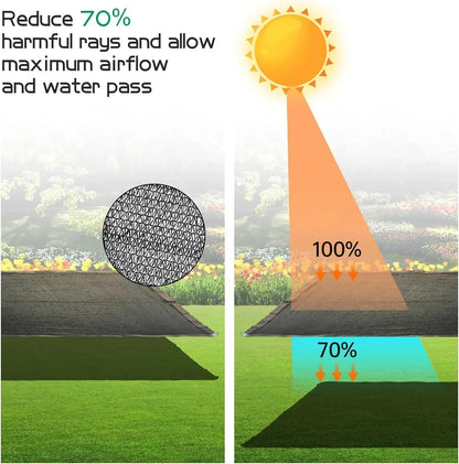 Black Shade Cloth Sunblock Mesh Cover Taped Edge With Grommets Sun Net For Pergola Plants Greenhouse Gardens Patio Canopy