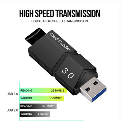 SD Card Reader USB3.0 Smart Card Reader USB 3.0 TF Card Reader Mini Reader For Computer PC